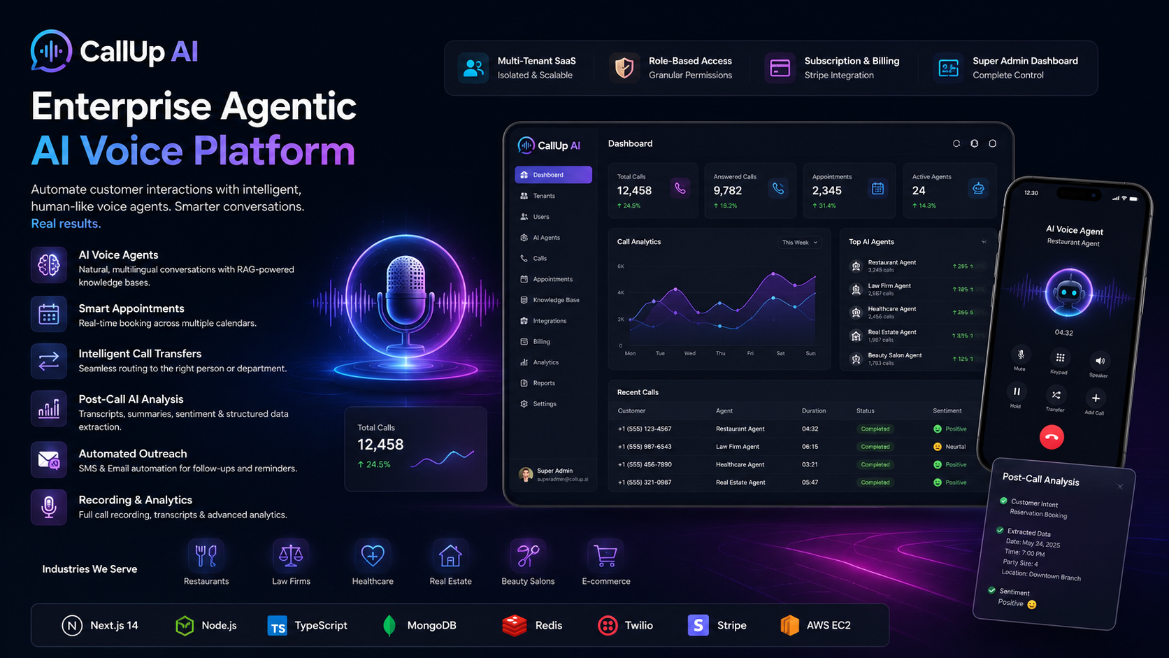 CallUp AI screenshot